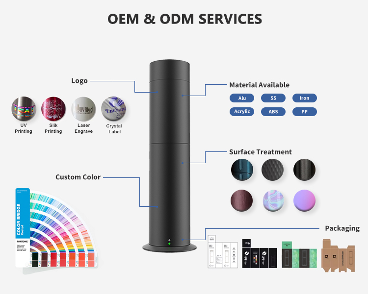 Como personalizar seu difusor de aromas?